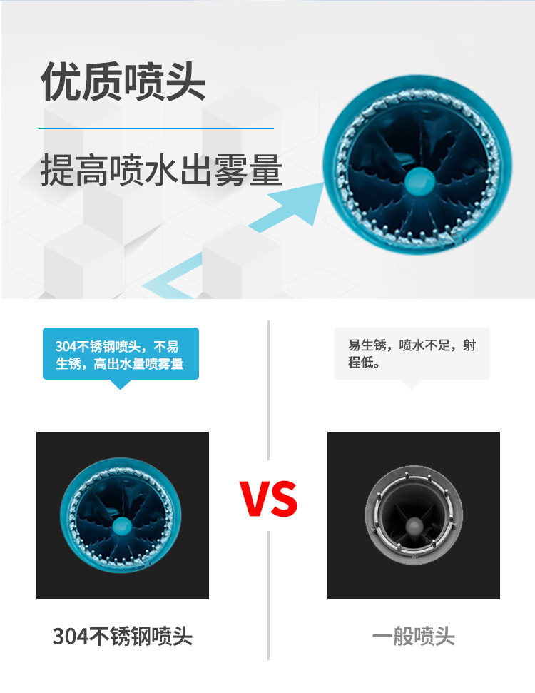 牵引式雾炮机
